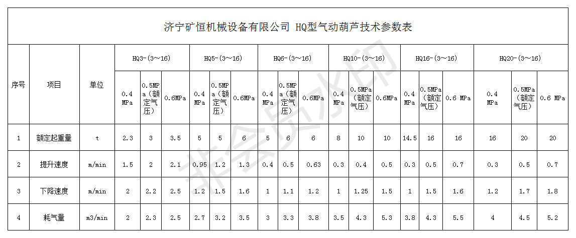 景飞2022.10.19工业交换机报价_Sheet1.png