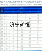聚乙烯矿用管道 瓦斯抽管安全效率